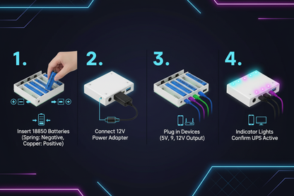 Battery installation and connection instructions